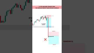 NEW TRADER PSYCHOLOGY  #tradingview | Stock | Market | crypto | Trading | #shorts