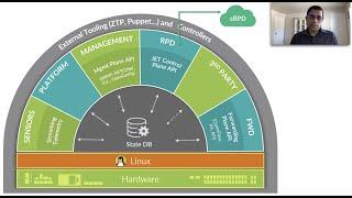 Driving Network Simplicity with Software Disaggregation