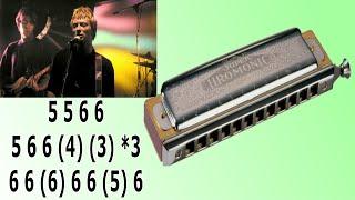 CREEP HARMONICA, CHROMATIC, ARMÓNICA CROMÁTICA TABS