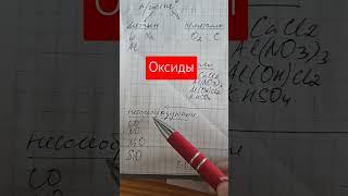Оксиды#химия