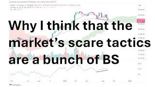 Why I think the market's scare is BS, and here is why. $SPY $QQQ $IWM #Bitcoin #Miners #Altcoins