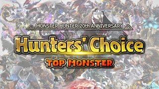 Monster Hunter 20th Anniversary - Hunters' Choice: Top Monster | Top 20!