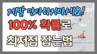 최저점, 스윙매매원칙, 매매기법, 저점 잡는 법, 주식초보, 보조지표, 볼린저밴드, RSI, MACD, 세력주
