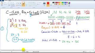 Chapter 12 Subnetting   FLSM