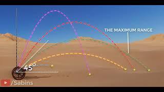 introduction to projectile motion