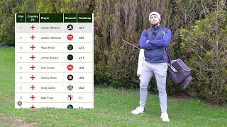 I'm The Best YouTube Golfer In The UK! Supposedly