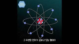 핵을 쪼갤 수 있을까? / 30초 원자력