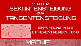 Sekantensteigung zur Tangentensteigung - Einführung in die Differentialrechnung