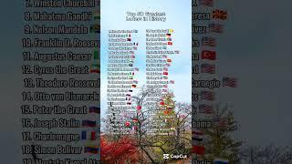 Top 50 Greatest Laders In History #countries #ranking #viralvideo #shorts #fyp #foryou