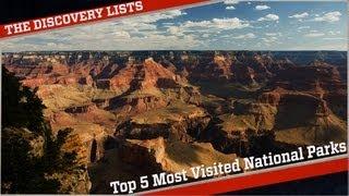 5 Most Visited National Parks
