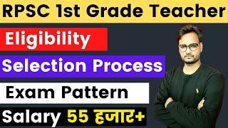 RPSC 1st Grade Teacher Kaise Bane | RPSC 1st Grade | Teacher Kaise Bane Sarkari | Complete Details