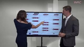 WAC Fast break - WAC Vegas Tournament Bracket