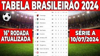 BRASILEIRO HOJE 2024 |TABELA DO CAMPEONATO BRASILEIRÃO HOJE | CLASSIFICAÇÃO BRASILEIRÃO 2024 SERIE A