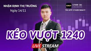 Nhận Định Thị Trường Chứng Khoán 14/11: Vnindex Rút Chân Tại 1240, Đáy Hay Chưa? Phân Tích Cổ Phiếu