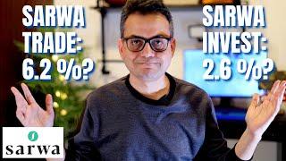 SARWA Investment Review | Sarwa Portfolio Update | Wali Khan