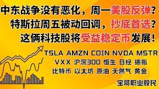 中东战争没有恶化，周一美股反弹？特斯拉周五被动回调，抄底首选？俩科技股将受益稳定币发展！TSLA AMZN COIN NVDA MSTR 外围股指 比特币 以太坊 原油 天然气 黄金！06152025