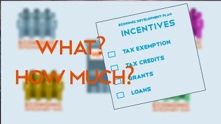 What is Economic Development and How to Use Incentives Wisely