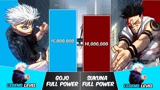 GOJO vs SUKUNA Power Levels | Jujutsu Kaisen Power Scale