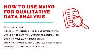 Qualitative Data Analysis with NVivo 12 - Research Beast