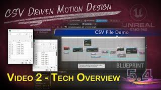 CSV Spreadsheet Driven Motion Graphics with Unreal Engine 5.4 - Video 2 Technical Overview