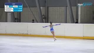 Елизавета Ширяева | Elizaveta Shiryaeva– Турнир «Спорт без допинга и наркотиков», КП