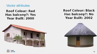 GIS Vector data model (theory)