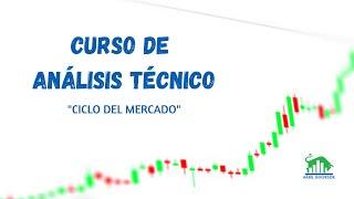 ‍CURSO ANÁLISIS TECNICO‍ // CICLOS DEL MERCADO️