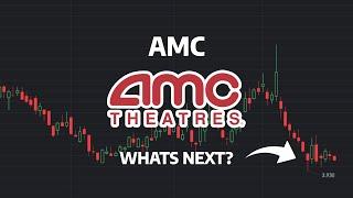 What's Next? - AMC Stock Price Prediction - AMC Stock Analysis | AMC Entertainment Stock