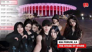 List of 10 events to be held at Kia Forum early 2025 including BABYMONSTER and aespa