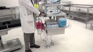 RVH Smart OR - Virtual Tour