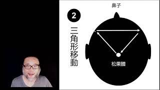 精神體操 , 佛陀,耶穌,老子...進入的狀態  昴宿星光之使者與傳訊者蘇宏生，一起為您服務。