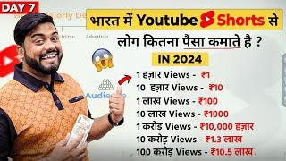 1000 Views पर Shorts में कितने पैसा देता है Youtube | How Much YouTube Paid Us for 1,000 Shorts View