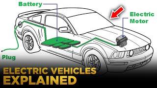 How Does A Bev Work - How Do Electric Vehicles Work?