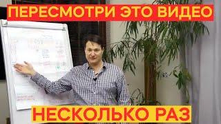 Закрытая Встреча Как избавиться от прошлого и жить счастливо