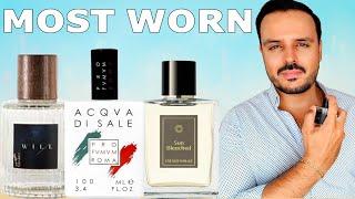 Most Worn Summer Fragrances 2024