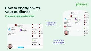 LianaAutomation - How to engage with your audience with marketing automation