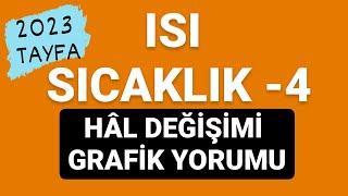 ISI VE SICAKLIK -4 | HAL DEĞİŞİMİ | GRAFİK YORUMU + SORU ÇÖZÜMÜ |