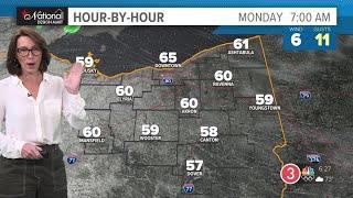 Cleveland Weather: A look at this week's storm chances