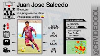 Juan Jose Salcedo | FUTBOLISTA | Delantero