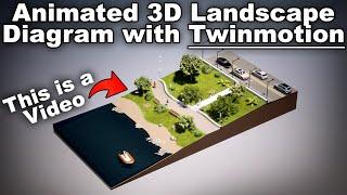 Animated 3D Landscape Diagram in Twinmotion Tutorial