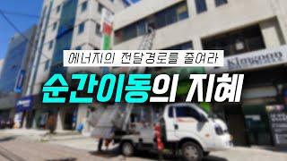 순간이동의 지혜 | 트리즈씽킹 칼럼 | 트리즈닥터의 창의성 이야기