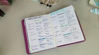 Plan with me: Functional Planning in my B6