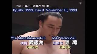 Kinboshi 金星 : Part 5 - Natsu 1990 - Kyushu 1999 平成2年夏場所 - 平成11年九州場所