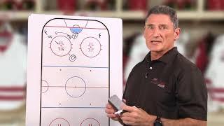 The Coaches Site Chalk Talk: Don Hay - Defensive Zone Coverage