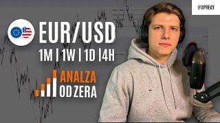 Pełna analiza EUR/USD - Jak czytam wykres?