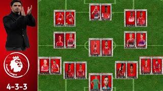 ARSENAL POTENTIAL STARTING LINEUP WITH TRANSFERS | FIRST TEAM & BACKUP CONFIRMED TRANSFERS SUMMER