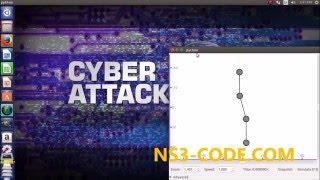 Cyber Attack Projects Using NS3 Simulator