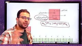 شیمی دهم فصل اول - طبقه بندی عنصر ها -  کالبدشکافی شیمی دهم