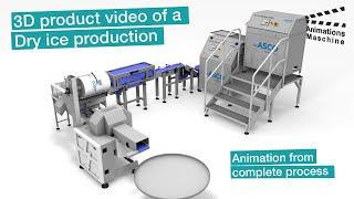 3D animated video of a production plant