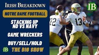 Notre Dame Faces Tough Navy Test - Game Wreckers - Buy/Sell/Hold